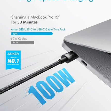 Anker USB C to C Charger Cable 6ft 100W USB 2.0 TypeC Fast Charging