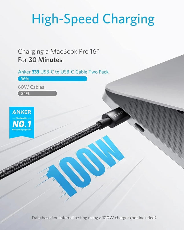 Anker USB C to C Charger Cable 6ft 100W USB 2.0 TypeC Fast Charging